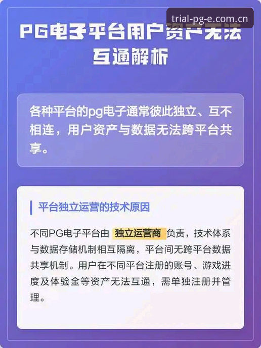 PG电子官方认证 提升游戏体验的5个关键要素:PG电子官方认证平台深度解析