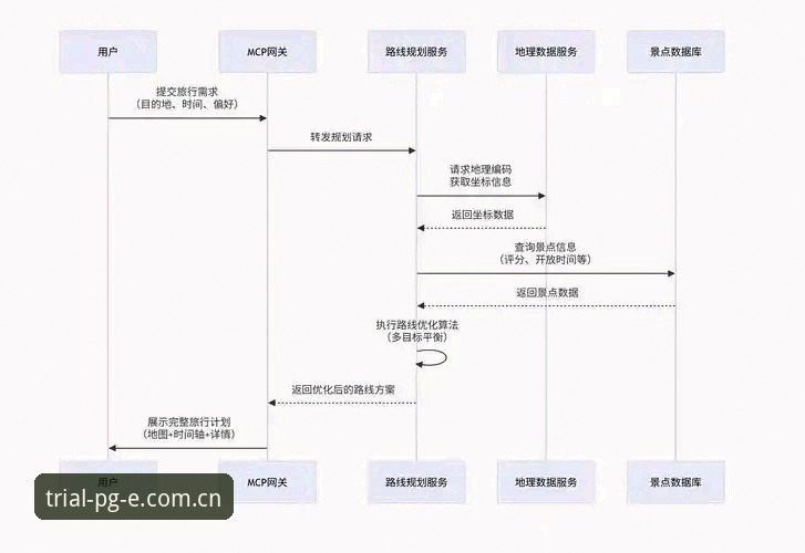 PG电子安卓版 世界杯观赛困境与PG电子游戏体验详解